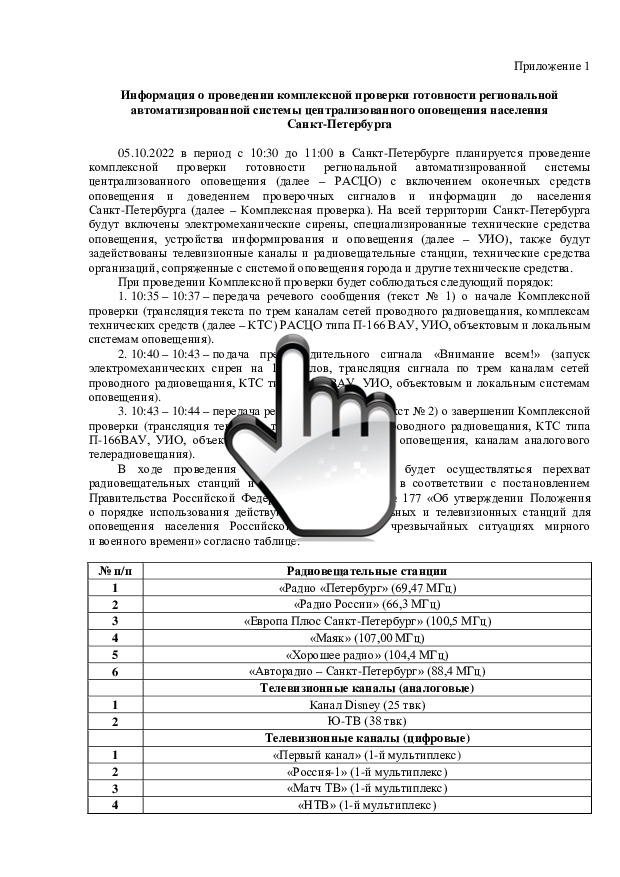 Информация о проведении Комплексной проверки 